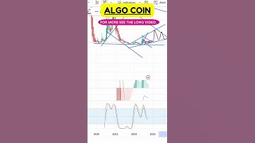 Don’t Miss This Setup!  IOTA Technical Analysis Today !