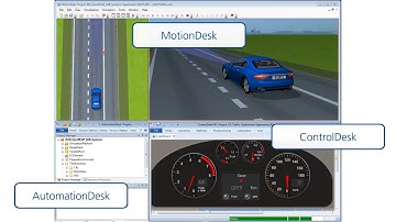 Hardware-in-the-Loop Tool Chain for Euro NCAP Tests