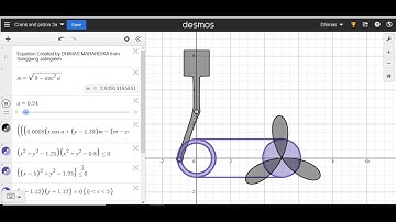 2D Graph Equation of Piston Engine run on Maple Software #mechanicalengineering #engineering