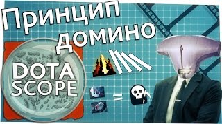 картинка: Dotascope 3.0: Принцип домино