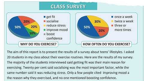 Excel 9. Module 2. Class Survey.