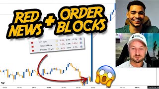 Trade Red News Like A Pro (with Order Block Entry & Exits)