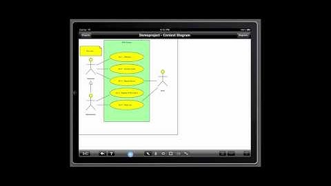 UseCases App : Step 1 Creating a project
