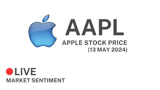 Apple (AAPL) Stock Live Price Market Sentiment | Day Trading Indicator