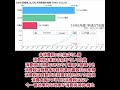 消費税税収と日本経済の推移 消費税の正体ばらし隊