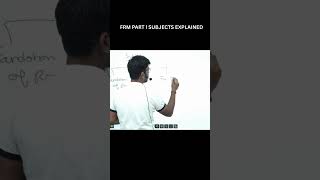 FRM Part I Subjects Explained. #shorts #viral #FRM #financialriskmanagement