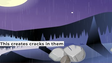 Rock and Soil | Learn Science for Class 3 with Benti Mam | Orchids Primary School