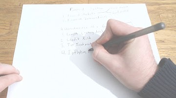 Lecture 11 Chapter 13: Saving, Investment, and the Financial system