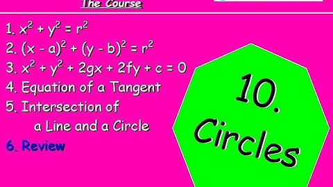 10.6 Circles 6. REVIEW - Higher Maths Lessons- MrThomasMaths (3 Equations of Circles Recap Revision)