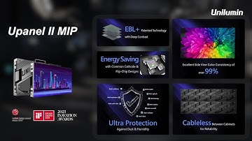 UpanelⅡ MIP, Secure Each Commanding Scenario with Reliability and Visual Clarity