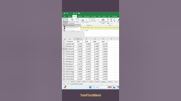 Excel Shortcut Course #6 | Insert Pivot Table Instantly using ALT + N + V