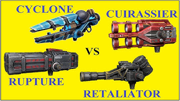Which is the best Beta weapon for titans including CYCLONE war robots test server
