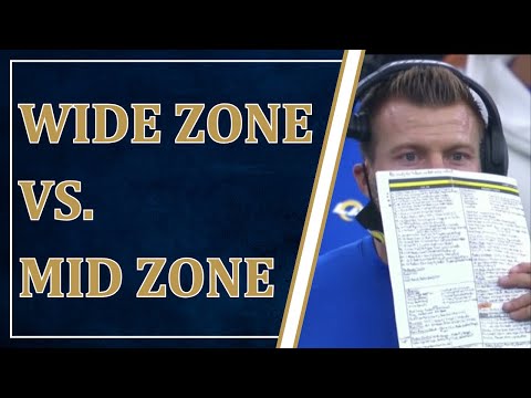 Inside Zone Vs Mid Zone