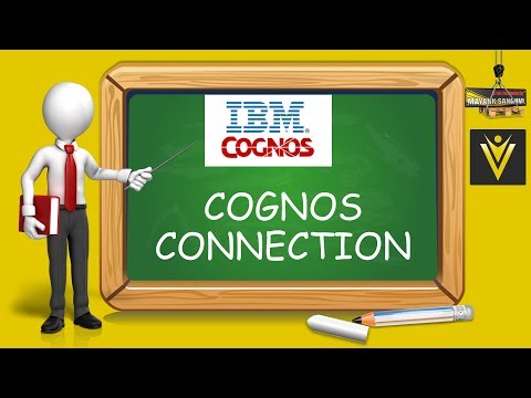IBM Cognos 10 Cognos Connection