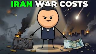 Iran War Made Simple Explained Like You're 5