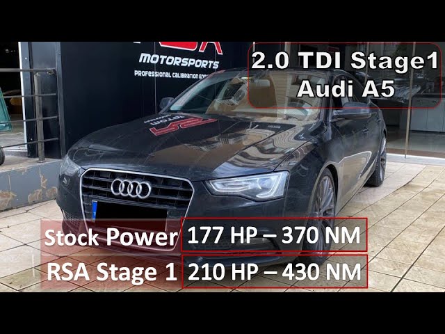 ZIP TUNING AUDI WEEK - 2019 Audi A4 B9 2.0 TDI DESA, DETA, DFVA