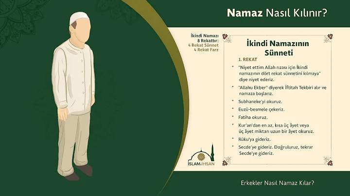 How to Perform the Sunnah of the Afternoon Prayer? (Performing the Sunnah of the Afternoon Prayer...