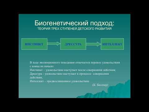 12. Биогенетический и социогенетический подходы к пониманию психического развития