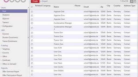 C5 Training Overview