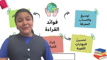 مسابقة القارئ المحترف آراء الطلبة من الصفوف السوادس