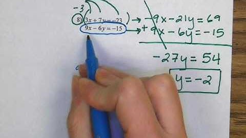 Choosing the Best Method Video