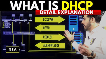 DHCP EXPLAINED in detail WHAT DHCP does | ✅ CompTIA Network+ and Cisco CCNA Tutorial