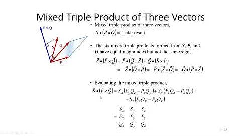 IPE-203: FME | Vector Mechanics | Lecture-04 | Part-2 | Rigid Bodies: Equivalent Systems of Forces