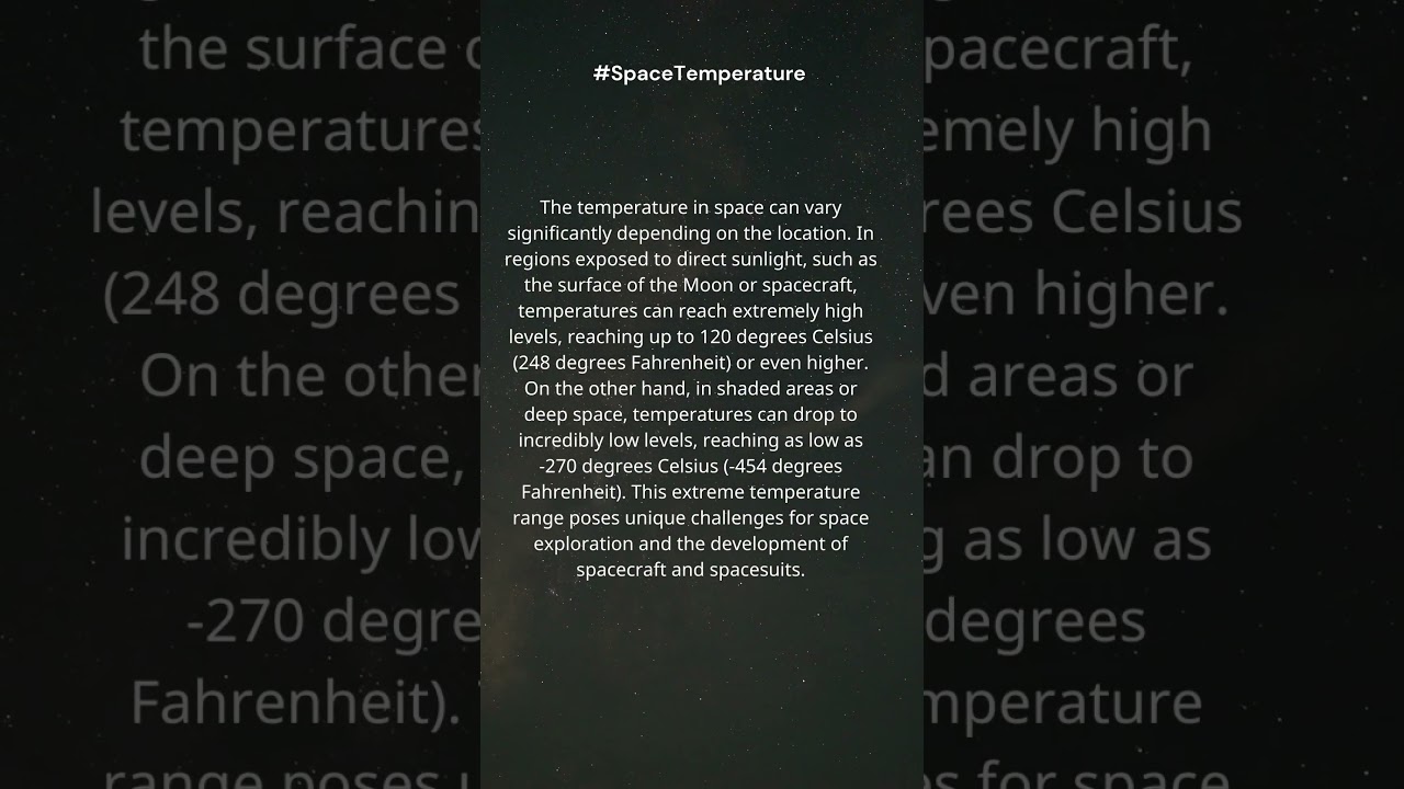 Space Facts Series - Fact No. 29 