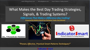 What Makes the Best Day Trading Strategies, Signals, & Trading Systems? ##NinjaTrader #DayTrading