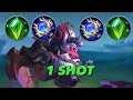 CYCLOPS BEST 1 SHOT 2023!!