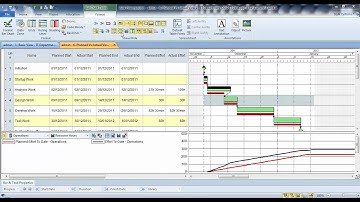 Powerproject Resourcing - Assessing Planned Effort vs. Actual Effort