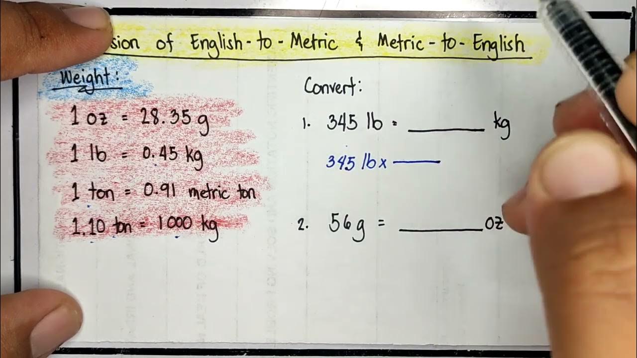 Conversion of english system to metric system of measurement