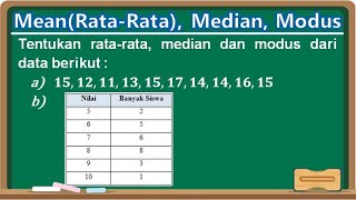 Cara Menentukan Rata-Rata, Median, dan Modus Kelas 6 SD || Penyajian Data Cara Menentukan Rata-Rata, Median, dan Modus Kelas 6 SD || Penyajian Data