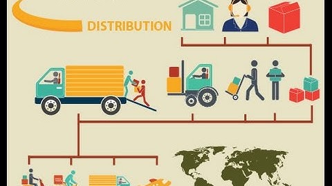 Biopractice   Good Distribution Practices