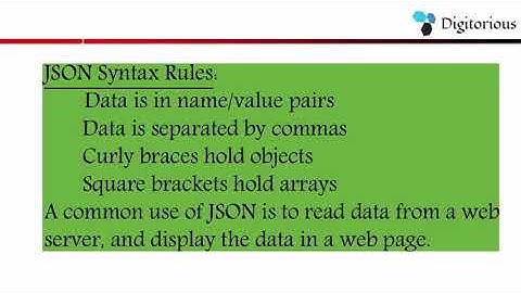 The Truth About JSON Syntax Rules You Need To Know