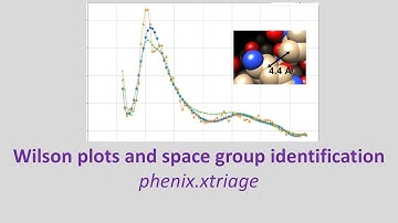 Advanced Tutorial phenix.xtriage - Space Group Identification, Ice rings & Wilson Plot