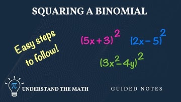 How to Square a Binomial | Step-by-Step Guide & Examples