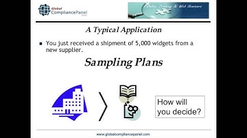 Understanding Attribute Acceptance Sampling including Z1.4 and c=0 Plans - GlobalCompliancePanel