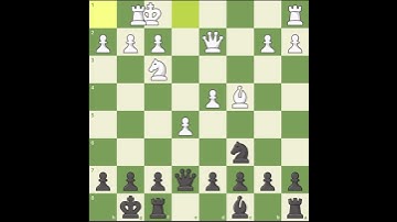 #Chess Game Review #032 #Analysis