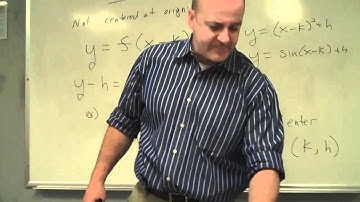 2011.01.20 Precalculus Honors Ellipse Review 3