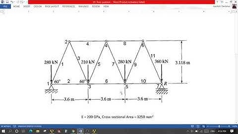 ANSYS MECHANICAL APDL - 2D TRUSS