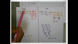 Alg1 6.3 Notes