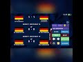 Bezirksliga Riss - International Football Simulator | Trislman