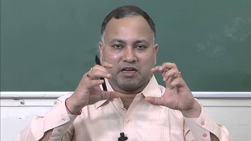 Module 42 - Shear Strength of Soil