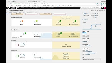 Code Quality Analysis using SonarQube