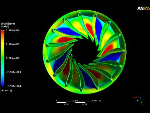 Francis Turbine Fluid-Structure