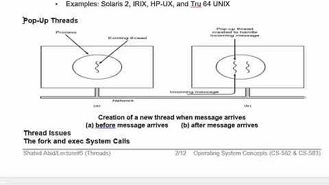 OS-Wk-6-Video-1-Thread Models