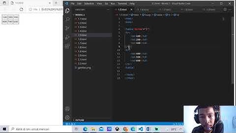 PENS - Workshop Desain Web - Laporan Pertemuan 02