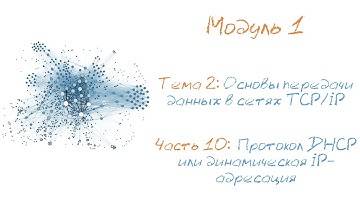 Протокол DHCP или динамическая IP-адресация: DHCP-сервер и DHCP-клиент.