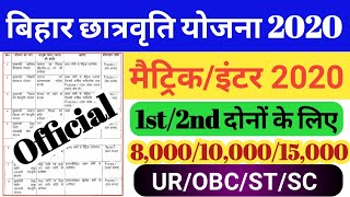 बिहार छात्रवृति योजना 2020/मैट्रिक /इंटर  | Bihar Board 10th,12th First Division Scholarship 2020